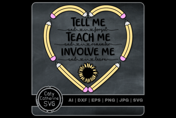 Tell Forget Teach Remember Involve Learn
